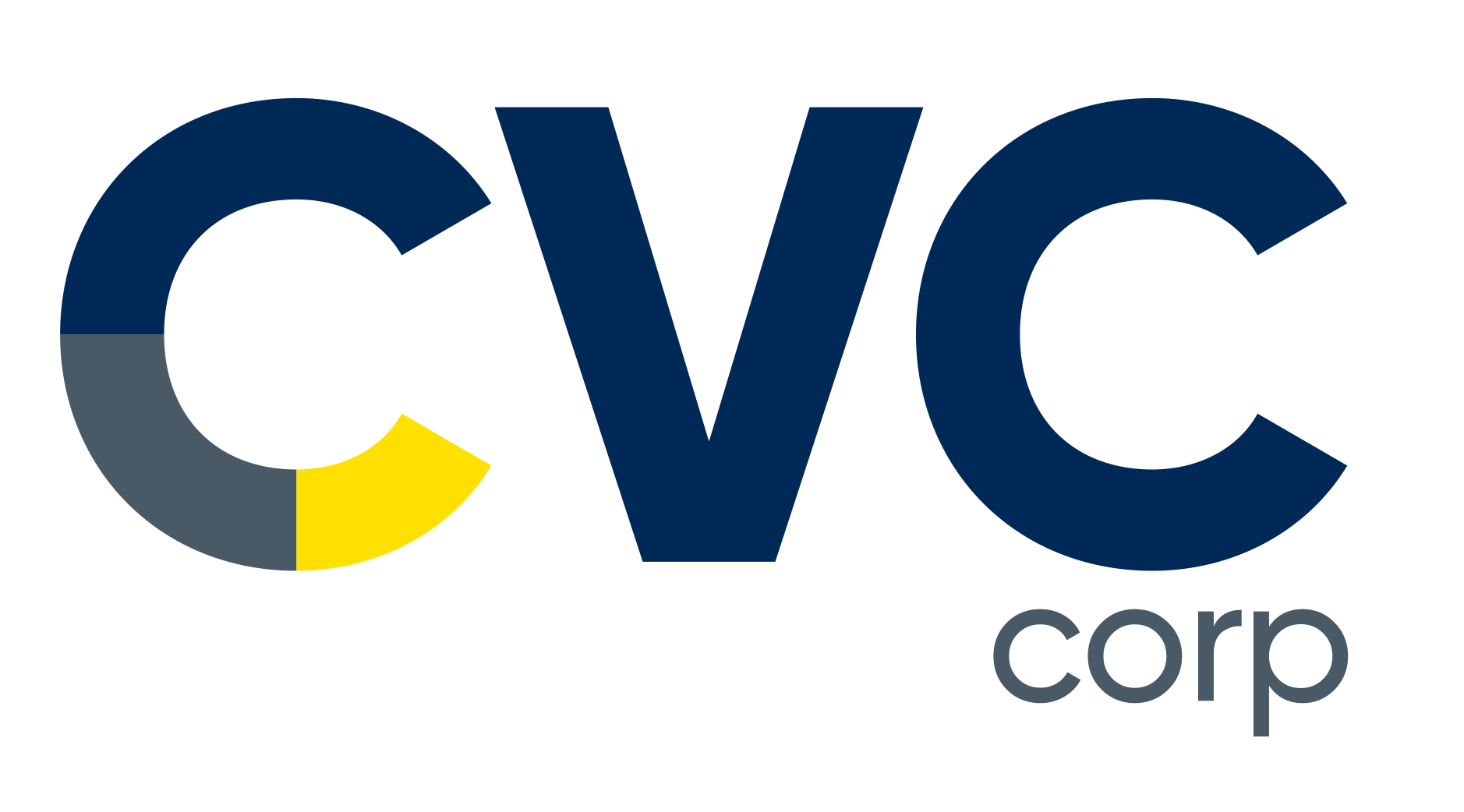 CVC Corp